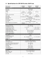 Preview for 6 page of Jet JDP-20VS-1 Operating Instructions And Parts Manual