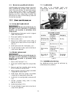 Preview for 13 page of Jet JDP-20VS-1 Operating Instructions And Parts Manual