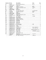 Preview for 21 page of Jet JDP-20VS-1 Operating Instructions And Parts Manual