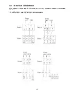 Preview for 28 page of Jet JDP-20VS-1 Operating Instructions And Parts Manual