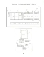 Preview for 22 page of Jet JDP-20VS Operator'S Manual