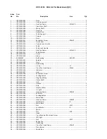 Preview for 17 page of Jet JDP- 8BM Operating Instructions Manual