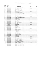 Preview for 18 page of Jet JDP- 8BM Operating Instructions Manual