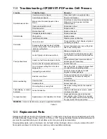 Preview for 14 page of Jet JDP20EVST-460-PDF Operating Instructions And Parts Manual