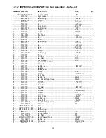 Preview for 16 page of Jet JDP20EVST-460-PDF Operating Instructions And Parts Manual