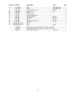 Preview for 17 page of Jet JDP20EVST-460-PDF Operating Instructions And Parts Manual