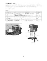 Preview for 14 page of Jet JDPE-20EVS-PDF Operating Instructions And Parts Manual