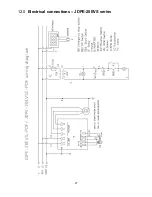 Preview for 27 page of Jet JDPE-20EVS-PDF Operating Instructions And Parts Manual