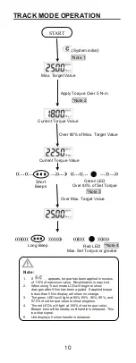 Предварительный просмотр 10 страницы Jet JDTW Series Owner'S Manual