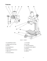 Preview for 9 page of Jet JHM-610 Operating Instructions And Parts Manual