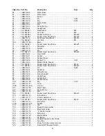 Preview for 14 page of Jet JHM-610 Operating Instructions And Parts Manual