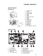 Preview for 9 page of Jet JIN3500E Operation Manual