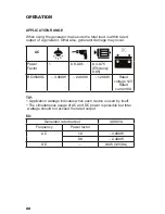 Preview for 22 page of Jet JIN3500E Operation Manual