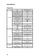 Preview for 32 page of Jet JIN3500E Operation Manual