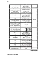 Preview for 36 page of Jet JIN3500E Operation Manual