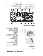 Preview for 60 page of Jet JIN3500E Operation Manual