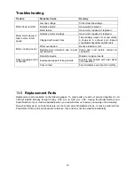 Предварительный просмотр 15 страницы Jet JJ-6HHBT Operating Instructions And Parts Manual