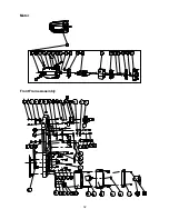 Preview for 32 page of Jet JJP-10BTOS Operating Instructions And Parts Manual