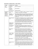 Preview for 25 page of Jet JJP-12 Operating Instructions And Parts Manual