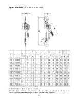 Preview for 6 page of Jet JLH Series Operating Instructions And Parts Manual