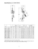 Preview for 7 page of Jet JLH Series Operating Instructions And Parts Manual