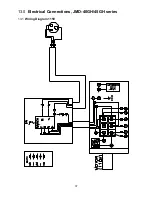 Предварительный просмотр 37 страницы Jet JMD-40GH Operating Instructions And Parts Manual