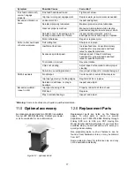 Предварительный просмотр 17 страницы Jet JMD-45VSPF Operating Instructions And Parts Manual