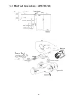 Preview for 35 page of Jet JMS-10X Operating Instructions And Parts Manual