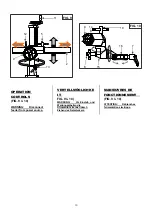 Preview for 8 page of Jet JPF-2 Operating Instructions Manual