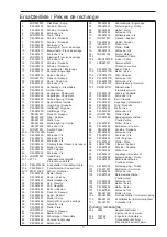 Предварительный просмотр 25 страницы Jet JRD-387A Operating Instructions Manual