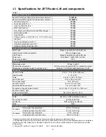 Preview for 5 page of Jet JRL-912 Operating Instructions And Parts Manual