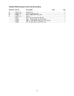 Предварительный просмотр 10 страницы Jet JSSG-10 Parts Manual