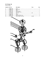 Предварительный просмотр 15 страницы Jet JSSG-10 Parts Manual