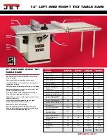 Preview for 2 page of Jet JTAS-12X50-1 Specifications