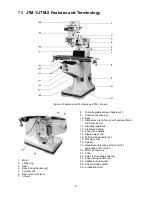 Preview for 8 page of Jet JTM-1 Operating Instructions And Parts Manual