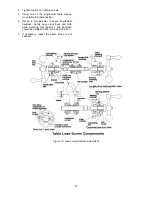 Preview for 18 page of Jet JTM-1 Operating Instructions And Parts Manual