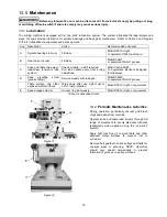 Preview for 19 page of Jet JTM-1 Operating Instructions And Parts Manual