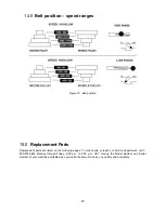 Preview for 20 page of Jet JTM-1 Operating Instructions And Parts Manual