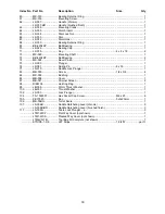 Preview for 30 page of Jet JTM-1 Operating Instructions And Parts Manual