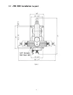 Preview for 7 page of Jet JTM-1050 Operating Instructions And Parts Manual