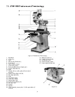 Preview for 8 page of Jet JTM-1050 Operating Instructions And Parts Manual