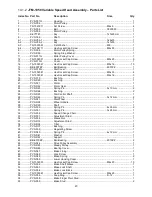 Preview for 23 page of Jet JTM-1050 Operating Instructions And Parts Manual