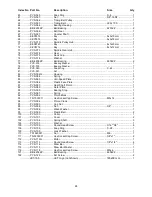 Preview for 24 page of Jet JTM-1050 Operating Instructions And Parts Manual