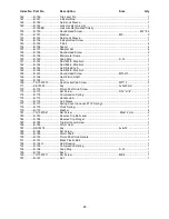 Preview for 28 page of Jet JTM-1050 Operating Instructions And Parts Manual