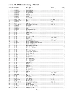 Preview for 30 page of Jet JTM-1050 Operating Instructions And Parts Manual