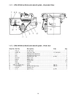 Preview for 34 page of Jet JTM-1050 Operating Instructions And Parts Manual