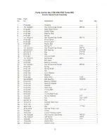 Preview for 14 page of Jet JTM-1050EVS Operator'S Manual