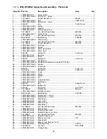 Preview for 22 page of Jet JTM-1050VS2 Operating Instructions And Parts Manual