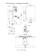 Preview for 7 page of Jet JTM-1254VS Operating Instructions And Parts Manual