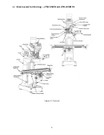 Preview for 8 page of Jet JTM-1254VS Operating Instructions And Parts Manual